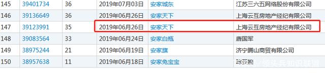 电视剧《安家》热播，“房似锦”“徐姑姑”等商标遭抢注
