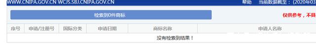 电视剧《安家》热播，“房似锦”“徐姑姑”等商标遭抢注